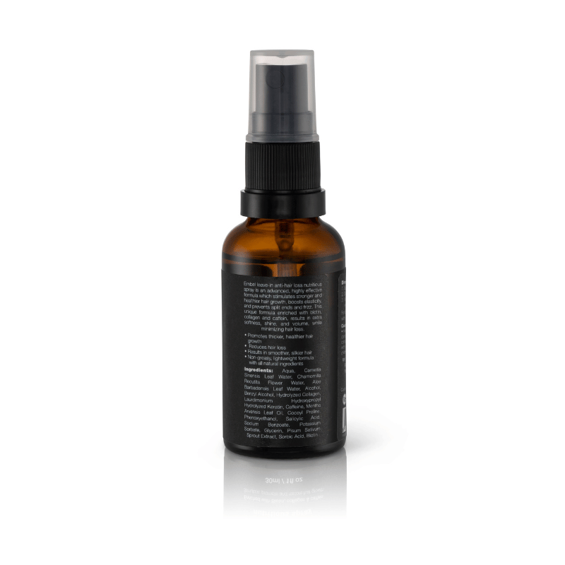 ëmbël pflegespray mit Biotin gegen Haarausfall