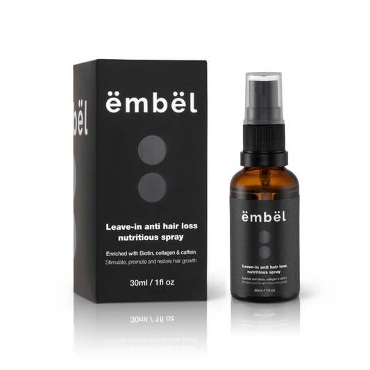 ëmbël pflegespray mit Biotin gegen Haarausfall